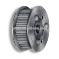 Different Kinds of Timing Pulleys